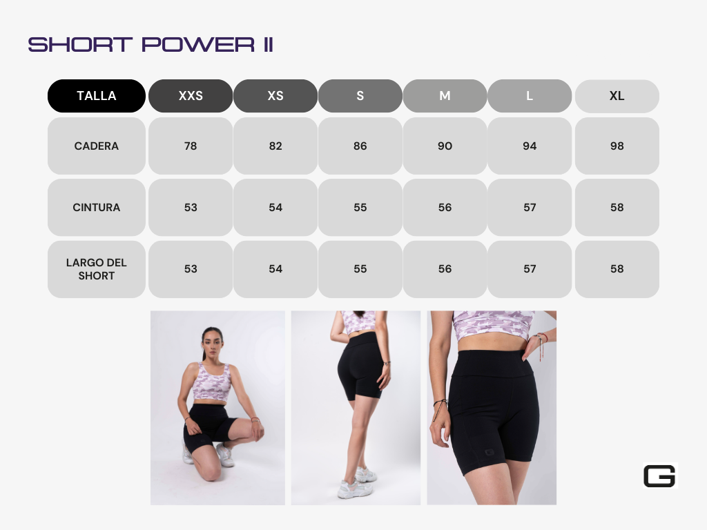 GLOCH Tabla de medidas Power Short II