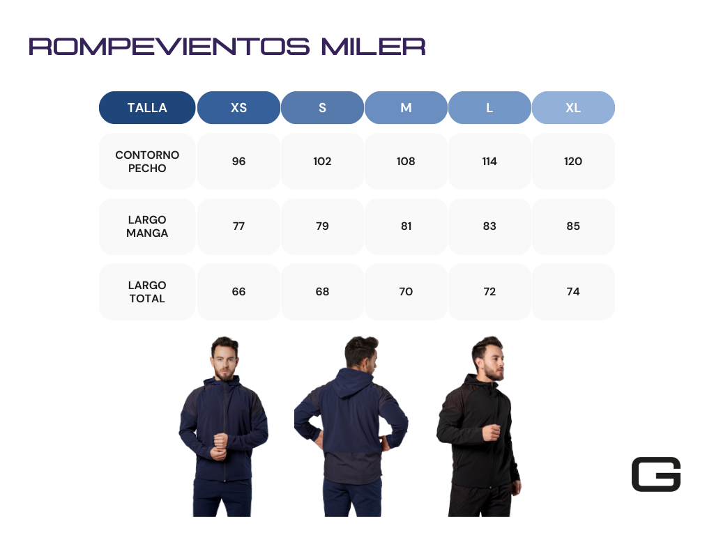 Rompevientos Miler